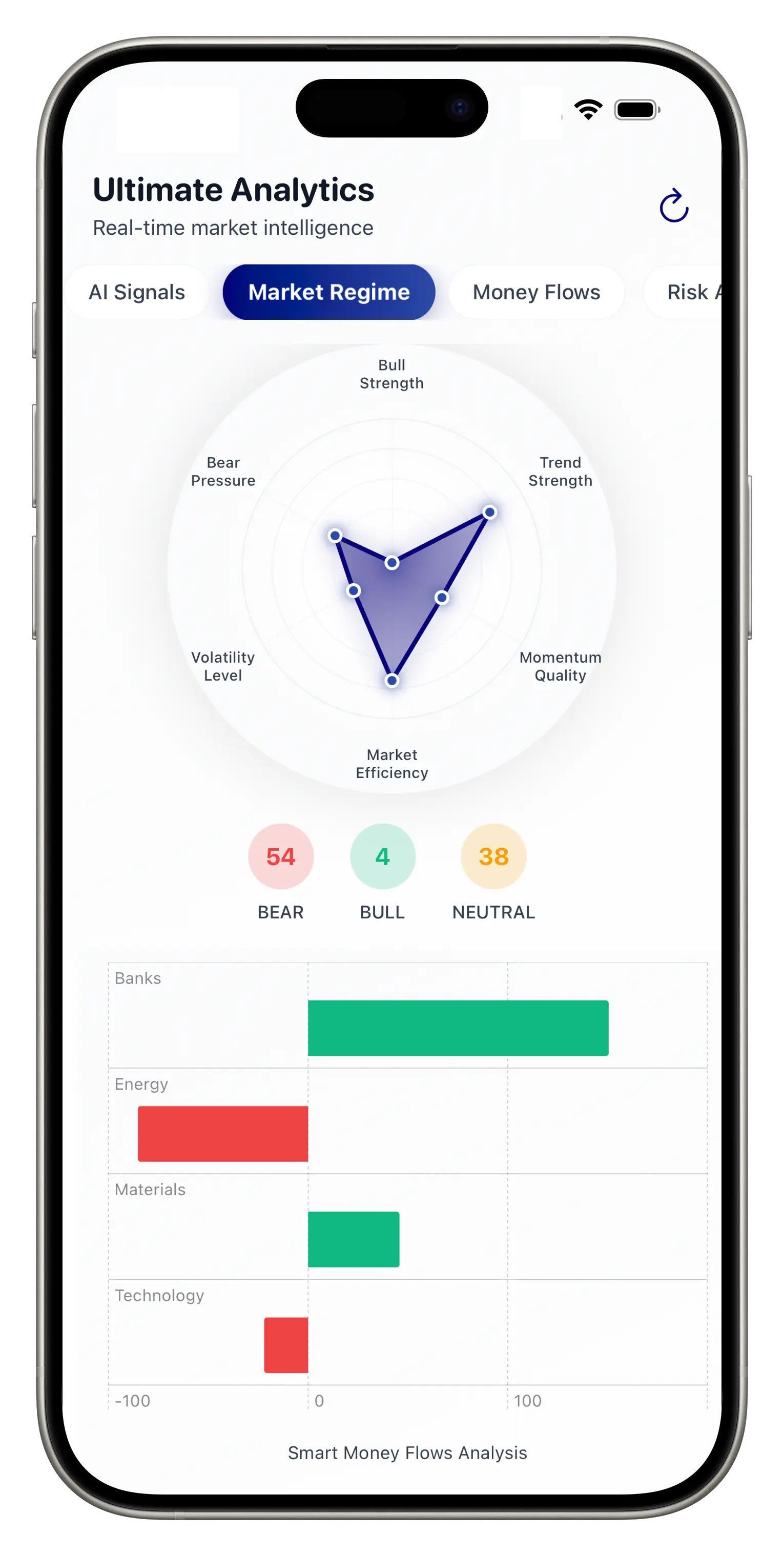 Sigmix App